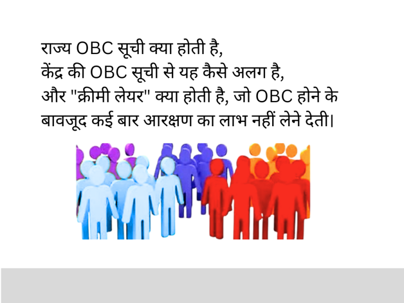 OBC Non Creamy Layer Meaning In Hindi: पात्रता, लाभ और आरक्षण 8 ओबीसी नॉन क्रीमी लेयर: पात्रता मानदंड और नियम