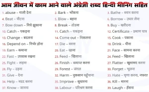 occur meaning in hindi 3
