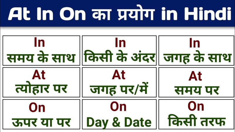 on meaning in hindi 3
