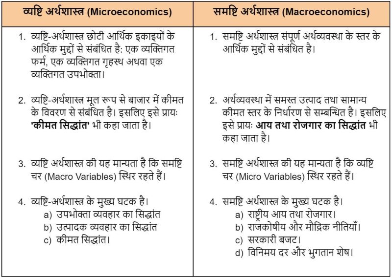 संबंधित हिंदी अभिव्यक्तियाँ और पर्यायवाची शब्द