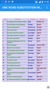 one word substitution meaning in hindi