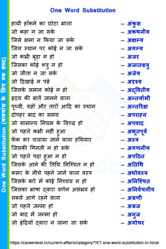 one word substitution meaning in hindi - Hình 2