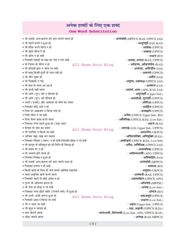 one word substitution meaning in hindi - Hình 4