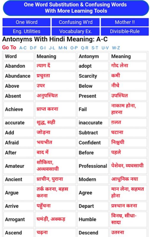 one word substitution meaning in hindi - Hình 5