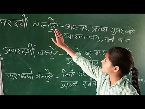 विभिन्न संदर्भों में अपारदर्शी का अर्थ (विज्ञान, कला, दर्शन और साहित्य में प्रयोग)