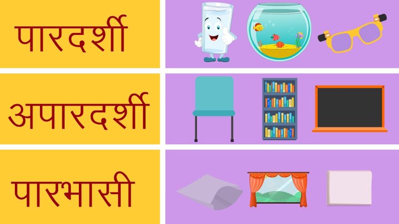 अपारदर्शी के पर्यायवाची और विलोम शब्द (हिंदी और अंग्रेजी में)