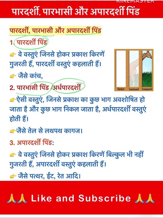 अपारदर्शी और संबंधित अवधारणाएँ (पारभासी, पारदर्शी, अस्पष्ट)