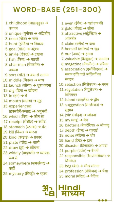 our meaning in hindi 1