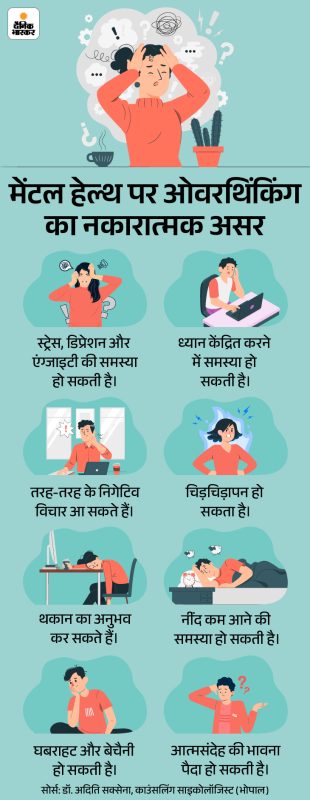 ओवरथिंकिंग के कारण: क्यों हम लगातार सोचते रहते हैं?