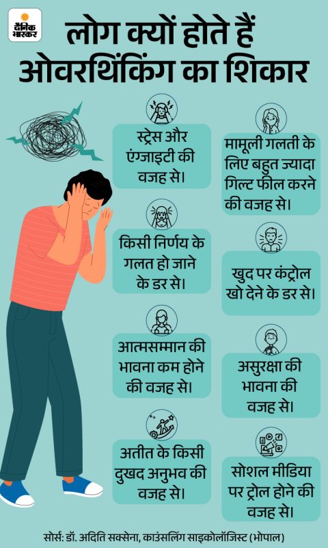 ओवरथिंकिंग के लक्षण: कैसे पहचानें कि आप ज़्यादा सोच रहे हैं?