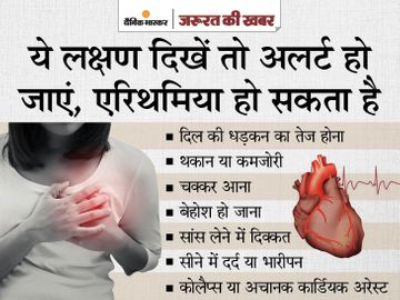 धड़कन (Palpitations) का हिंदी में अर्थ: एक व्यापक व्याख्या
