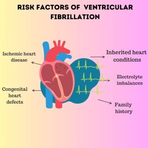 palpitations meaning in hindi 2