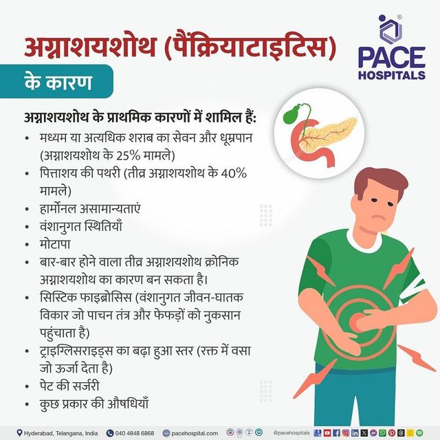 अग्न्याशय को स्वस्थ कैसे रखें: हिंदी में सुझाव
