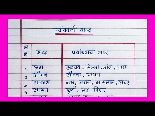 महामारी के प्रकार और उनके हिंदी नाम (Mahamari ke prakar aur unke Hindi naam)  विभिन्न प्रकार की महामारियों (जैसे संक्रामक, गैरसंक्रामक) के बारे में जानें और उनके संबंधित हिंदी नाम क्या हैं।