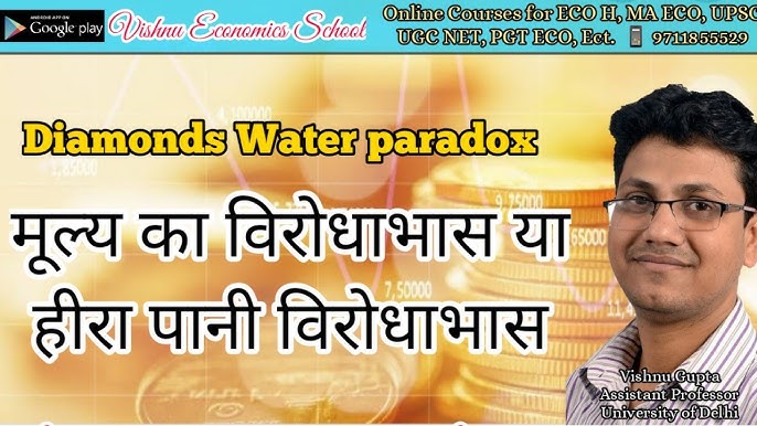 विरोधाभास क्या है? (Paradox Kya Hai?)