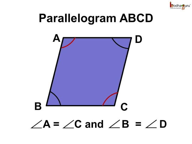 parallelogram meaning in hindi - Hình 1