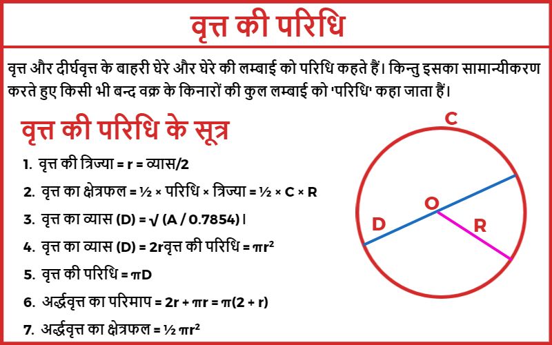 paridhi meaning in hindi - Hình 3