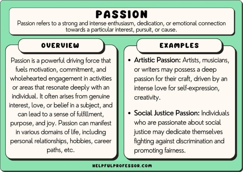passionate meaning in hindi 2