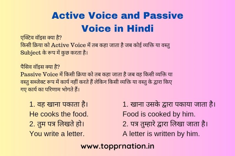 passive meaning in hindi - Hình 3