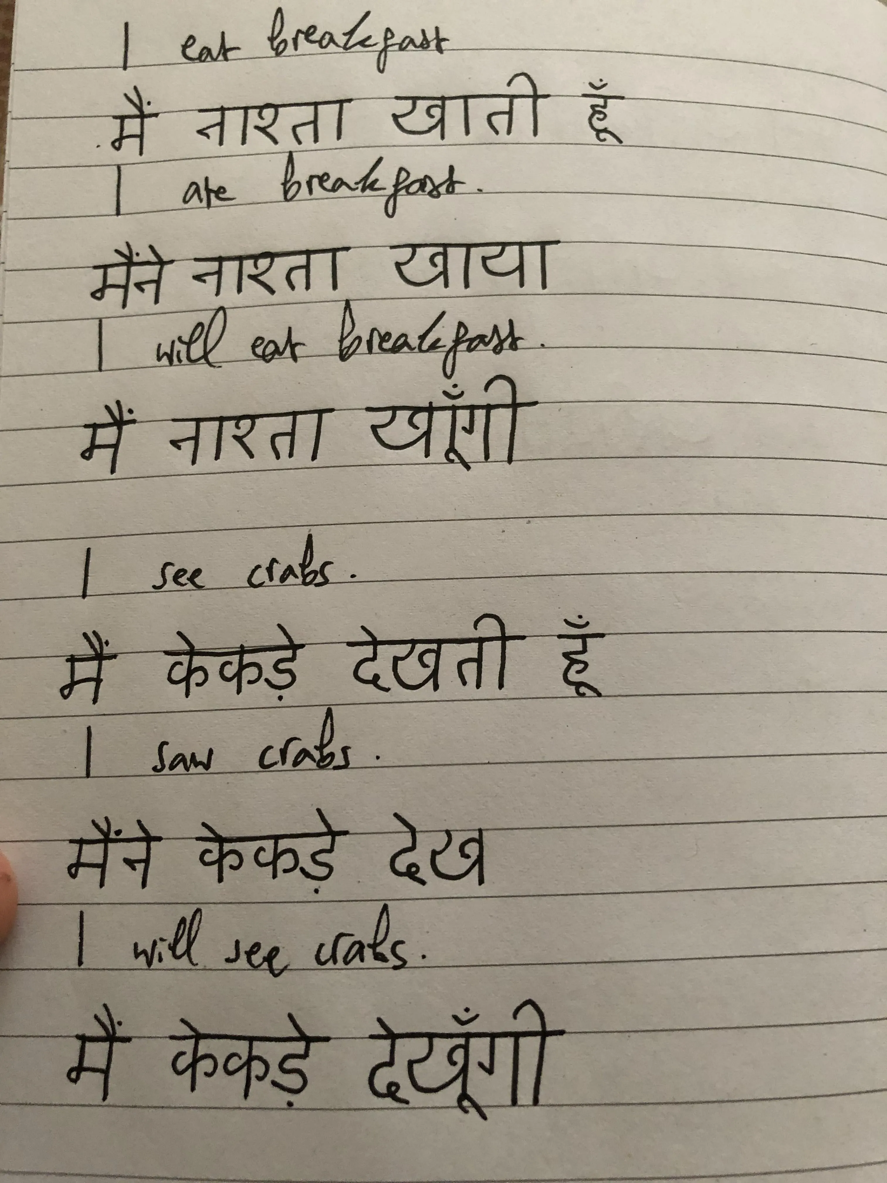 hindi Tense Chart In English: अंग्रेजी काल (Tenses) सीखने की संपूर्ण मार्गदर्शिका