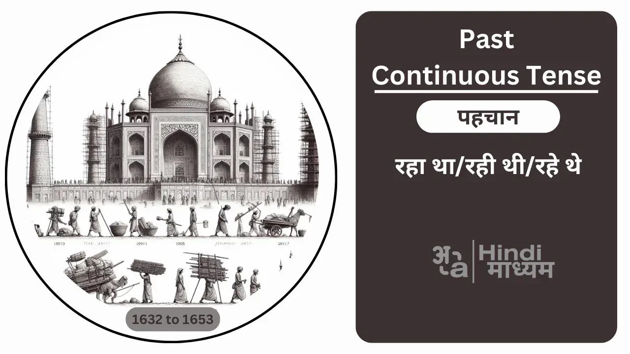 अतीत में जारी कार्यों को दर्शाता हुआ दृश्य