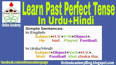 हिंदी और अंग्रेजी में भूतकाल के चार मुख्य प्रकारों का सचित्र सारांश, जिसमें क्रिया के रूपों की पहचान पर ज़ोर दिया गया है