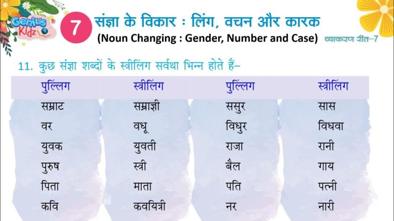 रोगी का हिंदी में अर्थ: परिभाषा और मूल अवधारणाएँ