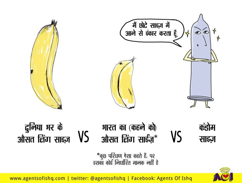 पेनिस आकार और प्रदर्शन: सामान्य धारणाएं और वास्तविकता