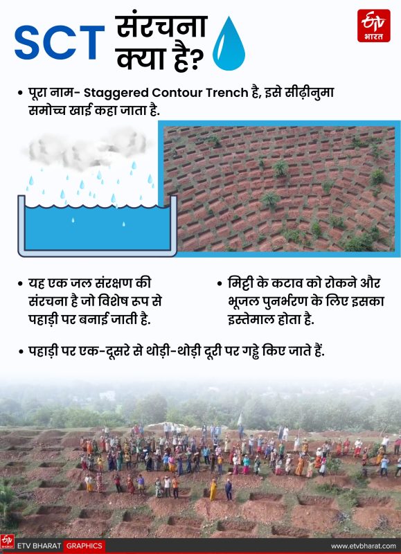 परकोलेशन का हिंदी में अर्थ: एक व्यापक परिभाषा
