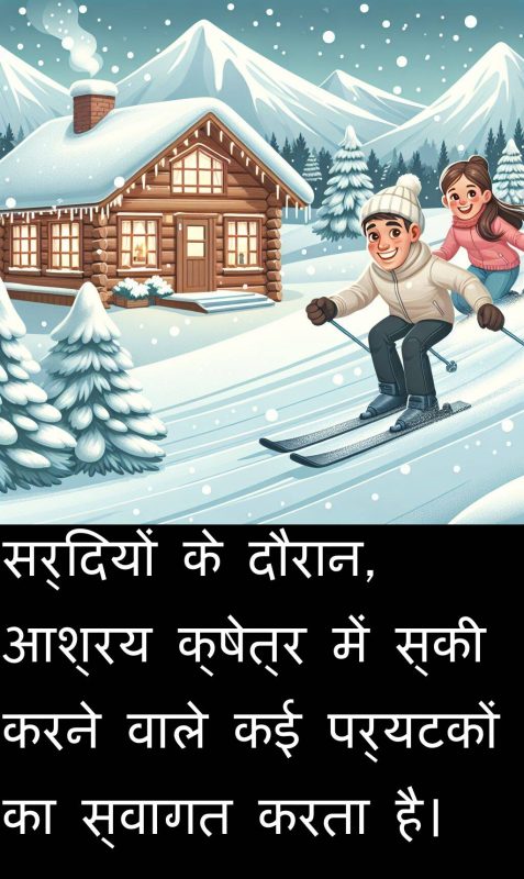 perhaps meaning in hindi 3