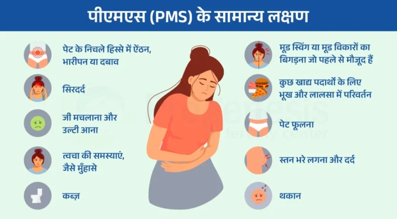 पीरियड्स क्रैम्प्स के सामान्य लक्षण: हिंदी में समझ