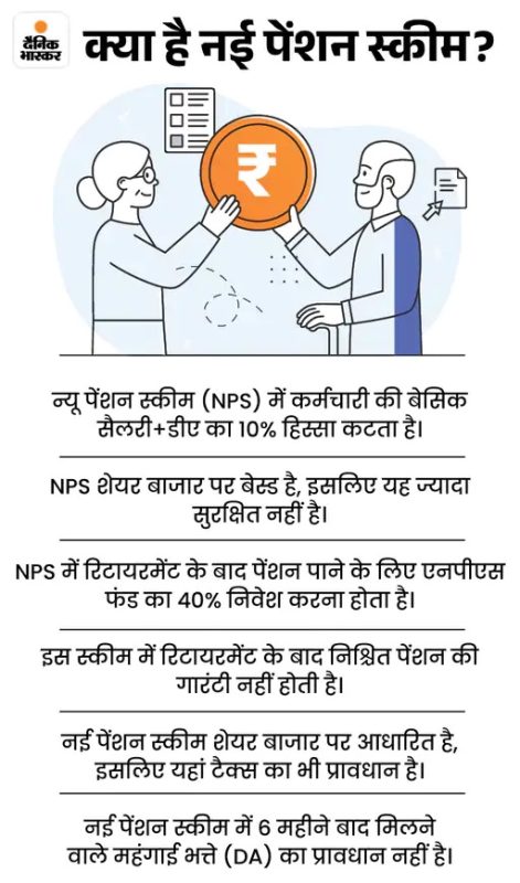 Personnel Meaning In Hindi: कार्मिक अर्थ, परिभाषा, तकनीकें और उदाहरण 10 विभिन्न क्षेत्रों में कार्मिक की भूमिका और जिम्मेदारियां