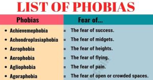 philophobia meaning in hindi 6