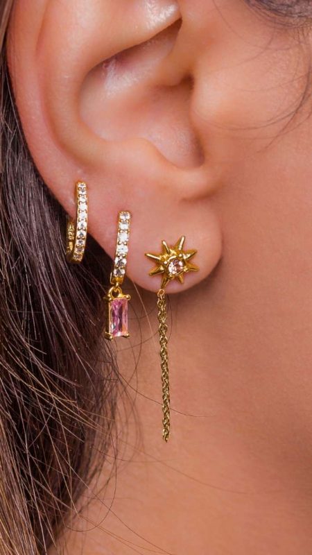पियर्सिंग के विभिन्न प्रकार (Piercing ke vibhinn prakar)  शरीर के विभिन्न हिस्सों में कराए जाने वाले पियर्सिंग के प्रकारों की जानकारी।