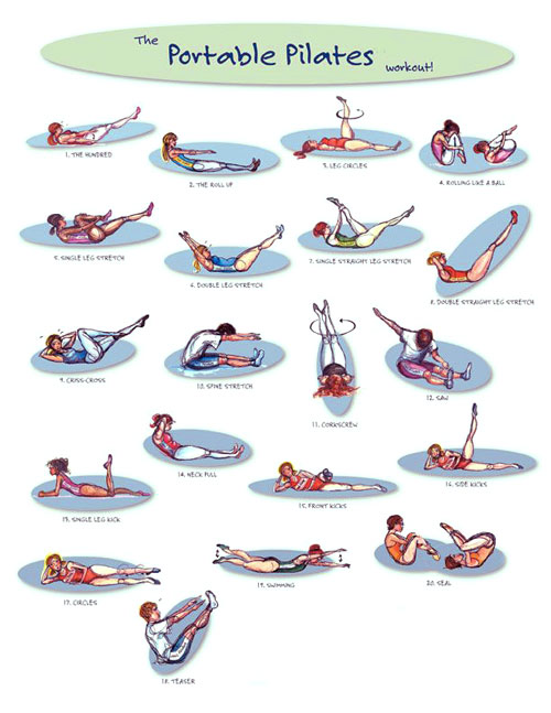 pilates meaning in hindi - Hình 3