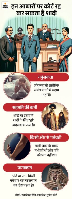 सहमति का संचार: प्रभावी तरीकों को समझना
