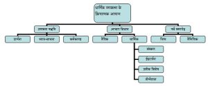plum meaning in hindi 3