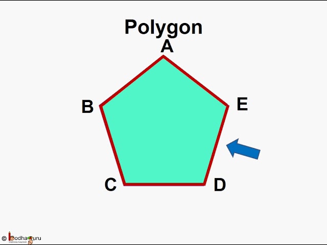 polygon meaning in hindi - Hình 2