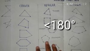 polygon meaning in hindi