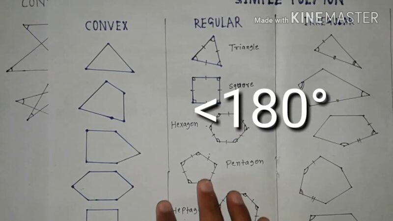 polygon meaning in hindi - Hình 1
