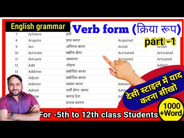 'Pop' एक क्रिया के रूप में: विभिन्न अर्थ और उपयोग