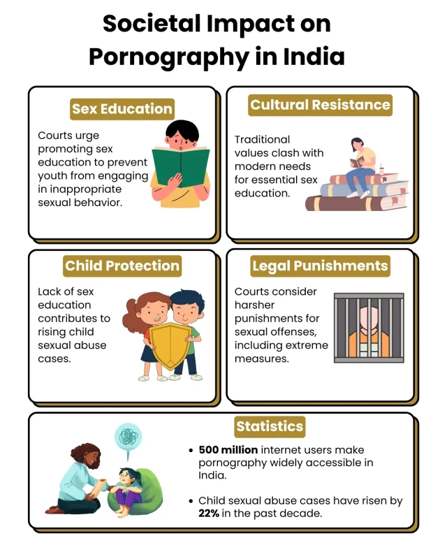 porn meaning in hindi 5