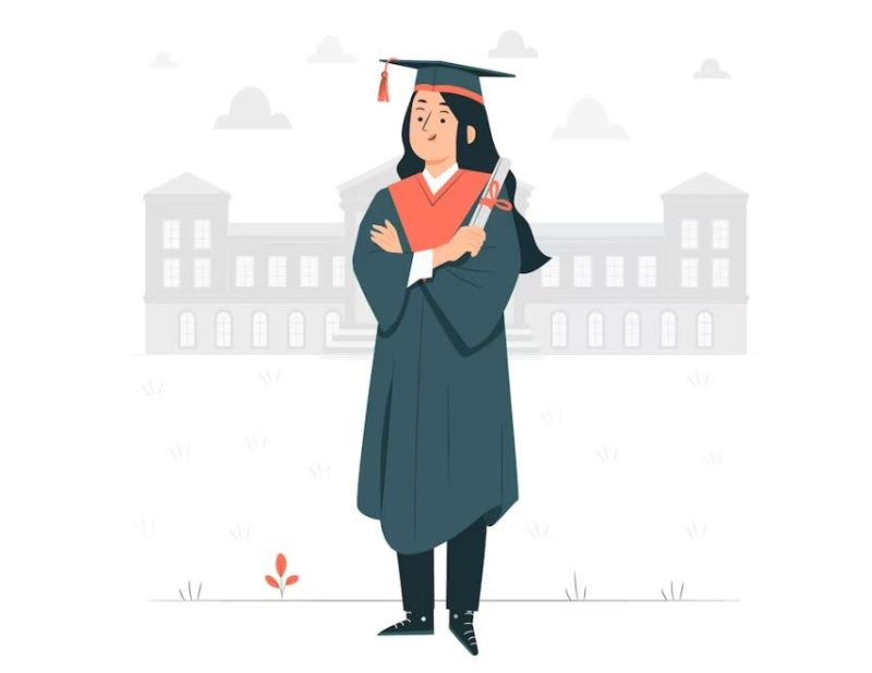 Post Graduate Meaning In Hindi: स्नातकोत्तर शिक्षा का अर्थ, डिग्री और कैरियर 9 भारत में पोस्ट ग्रेजुएट डिग्री: प्रकार, पाठ्यक्रम और अवसर