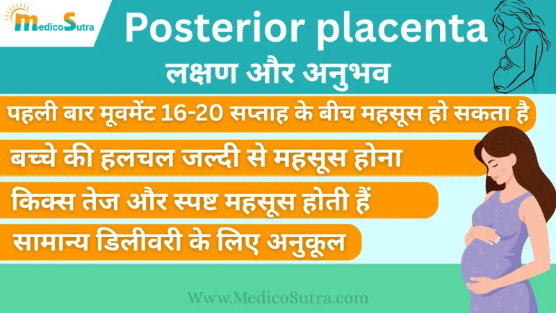 पोस्टीरियर प्लेसेंटा क्या है? अर्थ और परिभाषा
