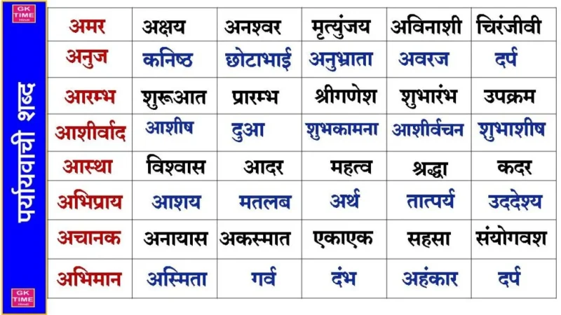 पॉटर का हिंदी में अर्थ और परिभाषा (Meaning and Definition of 'Potter' in Hindi)