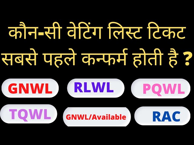 PQWL और अन्य वेटिंग लिस्ट प्रकार (GNWL, RLWL, आदि): तुलना और अंतर (PQWL और अन्य वेटिंग लिस्ट प्रकार (GNWL, RLWL, आदि): तुलना और अंतर)