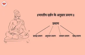 pragya meaning in hindi 4
