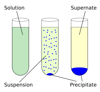 precipitate meaning in hindi - Hình 4