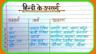 prefix meaning in hindi 1.jpg
