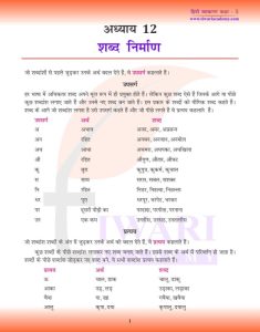 prefix meaning in hindi 2